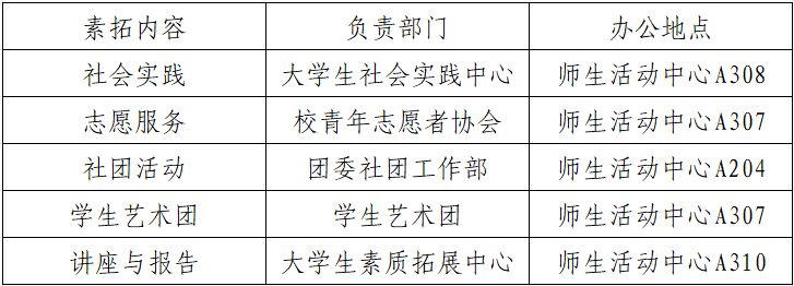 undefined 图片