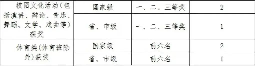 undefined 图片
